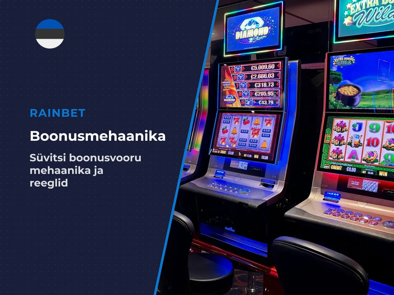 Visuaalne element boonusmehaanika plokkskeem Skeem liikumisest