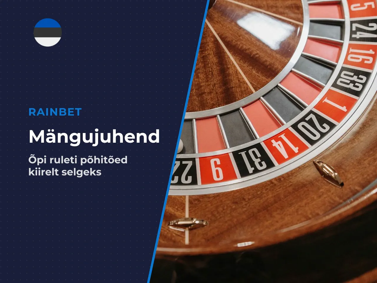 Mänguvooru läbiviimise sammud How to play